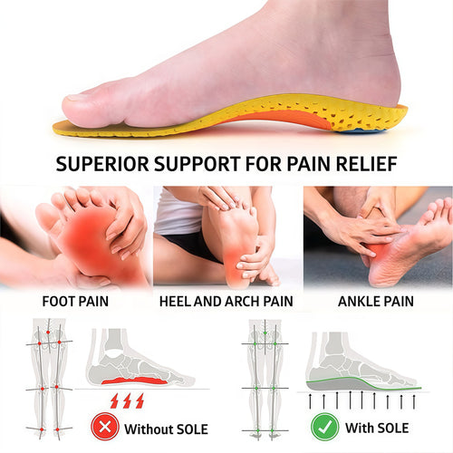 The Athletic Insoles